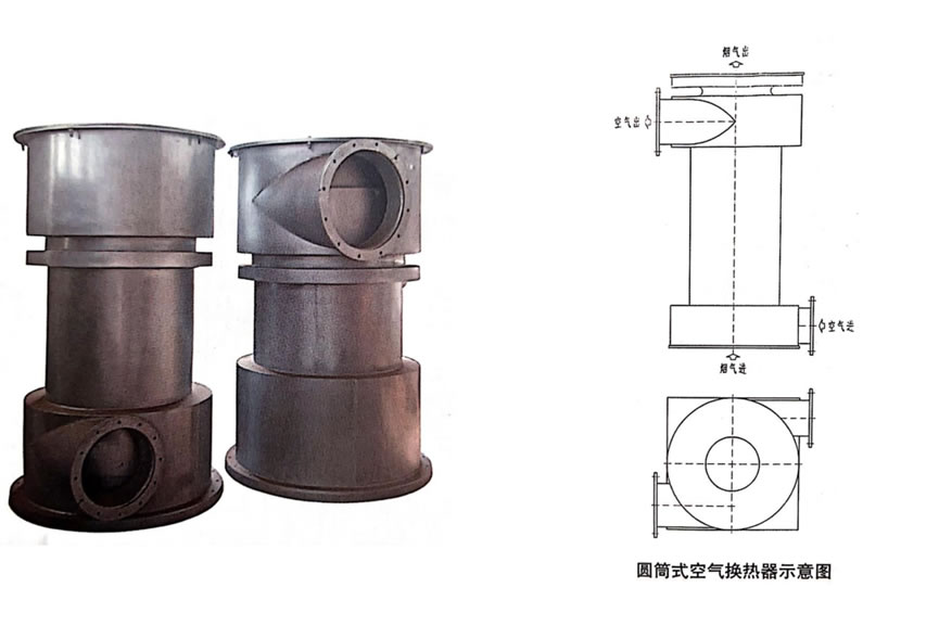 TFH型預(yù)熱器